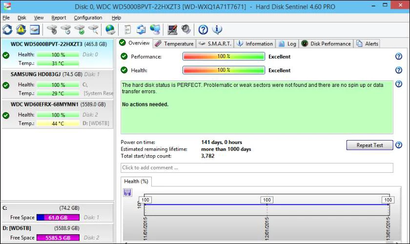 Phần mềm bên thứ ba giúp kiểm tra sức khỏe ổ cứng SSD và HDD máy tính